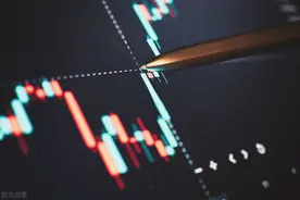 股票买入和卖出要交多少手续费？股票手续费如何计算？图片