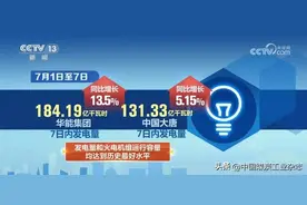 电厂耗煤量大幅增加 多地全力推进煤炭增供稳价图片