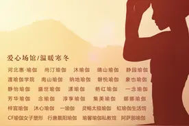 全城热练&石家庄健身瑜伽协会“2021助力冬奥•暖冬公益行”火热进行中图片