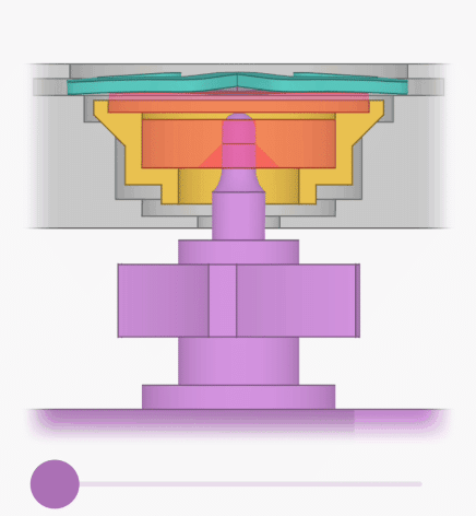 ��е����������110�Ŷ�̬��ʾͼ�����������е�����ڲ�����