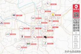 19家商场排队开业 ，2023西安商业极速内卷图片