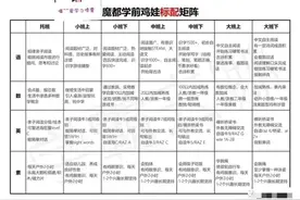 居家娃费眼费妈又费钱？护眼网课学习机来助力，省力资源多图片