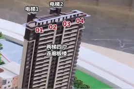 买房选择板楼还是塔楼？教你区分，建议收藏图片
