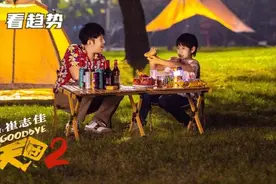 网络电影，全靠「东北范式」支楞？图片