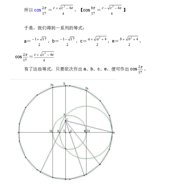 常见导数整理大全表