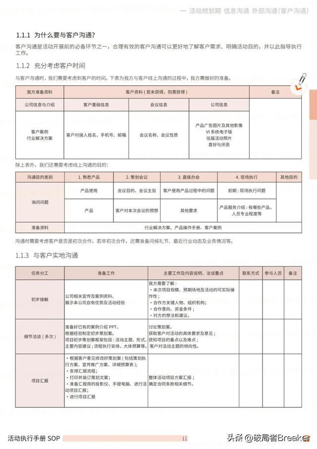 �ִ���ֲ�SOPƪ