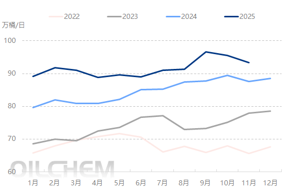 [原油]：美委局势趋紧 国际油价有望破位反弹