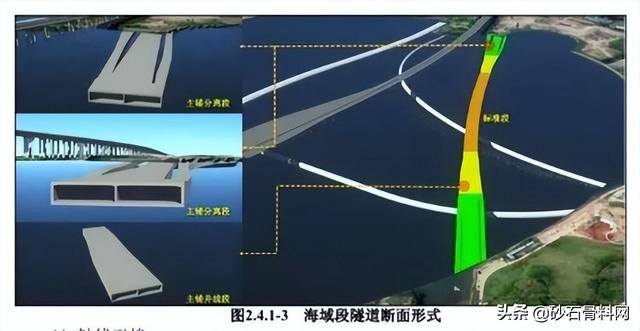砂石骨料网