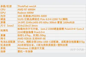 ThinkPad的一大步——ThinkPad neo14锐龙版评测图片