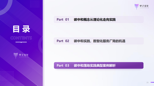 2022̼кġǻʵ