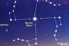 原来北斗七星有如此不凡的来历和神秘奥妙图片