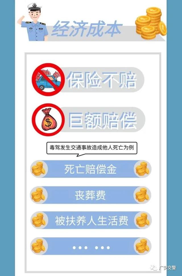 毒驾？零容忍！广安19名瘾君子被注销驾驶证!