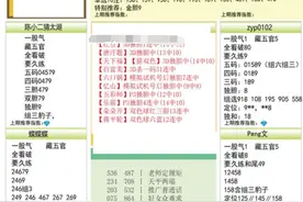 福彩3d 2022167期字谜汇总：解太湖+马后炮太湖+专家胆码157图片