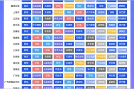 中国省级“癌症地图”发布，你家乡的高发癌症是哪一种？图片