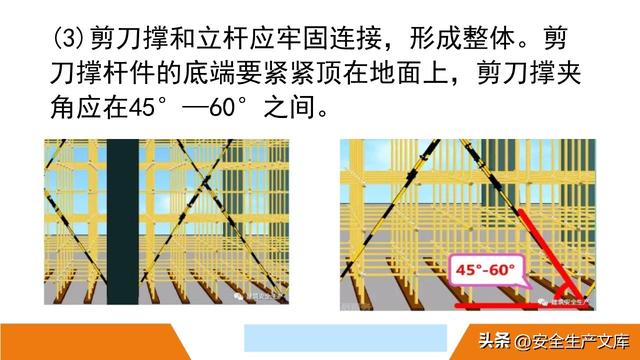 超全脚手架安全图解！施工安全必备指南