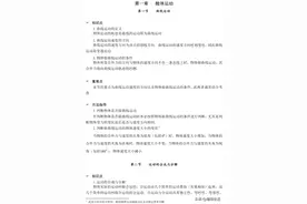 高中物理：必修2详细知识点梳理+题型归纳总结图片