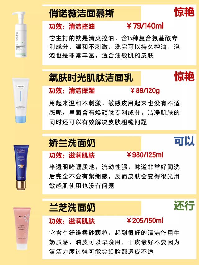 全网公认好用氨基酸洗面奶大曝光！你的洗面不及格吧