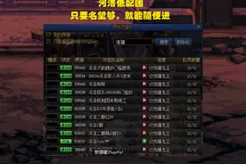 DNF：“河洛团”倒闭了！最完美的乌托邦开局，终究败给了混子图片