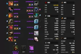 魔兽TBC：P3术士排骨流配装，造价不超万金，输出是BIS装的9成半图片