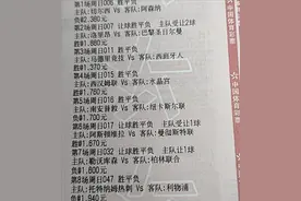 周日足球竞彩推荐：理智精选八场比赛解析，8串1附实单胜平负图片