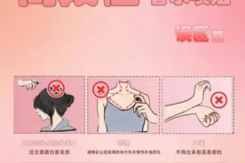 速速看过来，香水的正确且高级的喷法图片