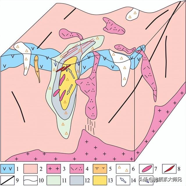 隐爆角砾岩型金矿地质背景、特征、找矿标志及成矿模式分析