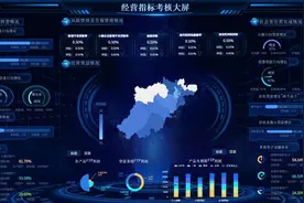 好用的大数据可视化分析推荐？图片