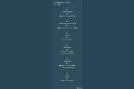 有哪些适合聊天时用的高逼格文言文？ ​​​图片