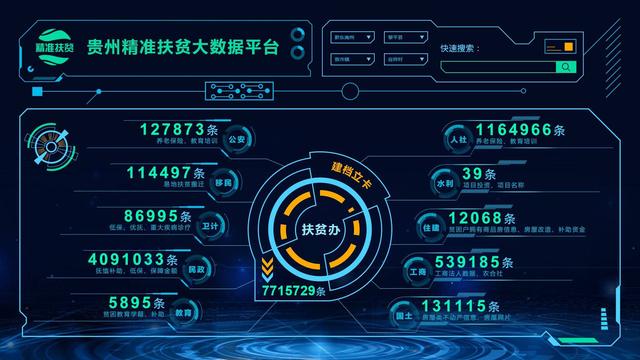 什么是大数据?具体应用你知道吗?