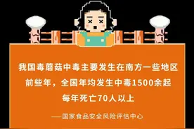 吃云南蘑菇中毒是一种什么体验？太好笑了…一定要看！图片