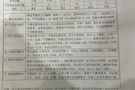 现在男孩子语言发育迟缓的这么多吗？图片