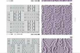82款棒针（花样）编织图解分享，一针一线温暖迷人，凝聚针织魅力图片