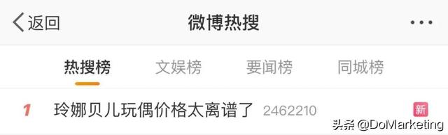 超5000人凌晨排队买玩偶,迪士尼也玩饥饿营销?