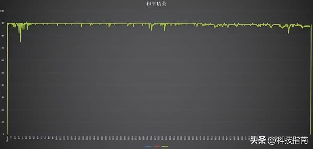 �����겻�û������16G+512G��ǿ�����뺣���洢�ֻ��Ƽ�