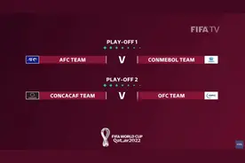 世预赛洲际附加赛抽签：亚洲队VS南美队 国足距附加赛资格差6分图片