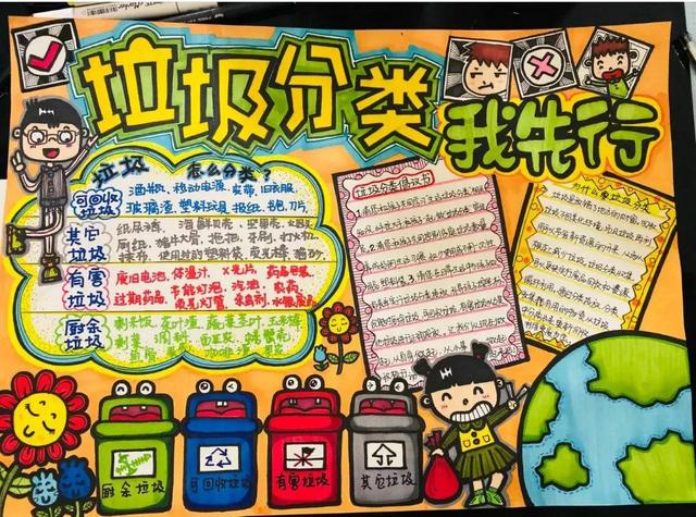 2022最新垃圾分类手抄报+环保儿童画，60副经典收藏版