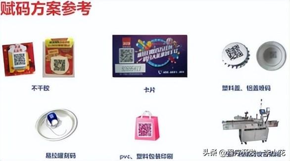 电缆行业「一物一码」红包系统