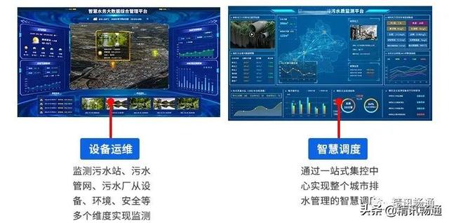 高效供水、防汛抗旱和污水处理三项全能!智慧水务发展成啥样了?