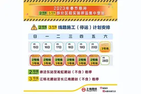春节期间，上海地铁2、3号线部分区段因施工整治临时停运图片
