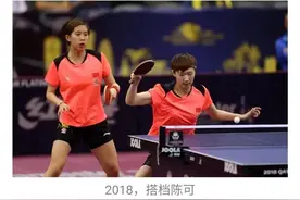 科普一下王曼昱的女双发展史图片
