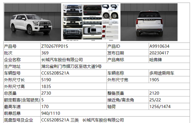 再聊全新哈弗H5即将来袭，长城汽车扭转乾坤还是一蹶不振？