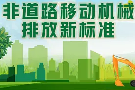 注意！非道路移动机械“国四”排放标准12月1日起实施图片