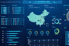 50行Python代码绘制数据大屏，这个可视化框架真的太神了图片