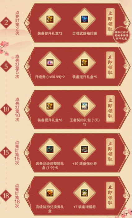 DNF：增幅道具获取方式一览，版本末冲击增幅莫错过