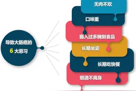 便便为什么老是粘马桶？“病因”终于找到了，“对症处理”才有效图片