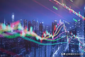 认知突破，看见真实：金融系统里面三个不为人知的“暗语”概念图片