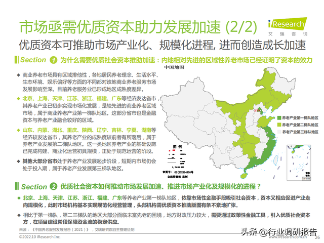 2022���й���ҵ���Ϸ����г���չ�о�����