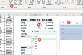 一个切片器，控制2个数据透视表，你会么？图片