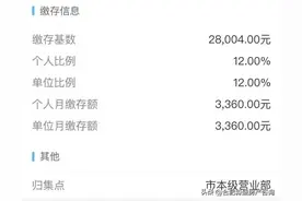 在合肥公积金月缴近7000是个什么水平？图片