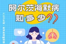 长图｜阿尔茨海默病知多少？图片